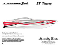 28 Victory