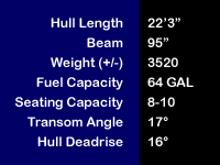 22 Citation Closed Bow Specs