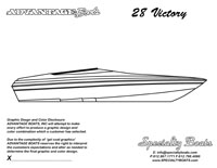 28 Victory