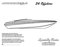 34 Offshore Boat Blank
