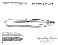 34 Party Cat TRX Boat Blank