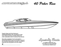 40 Poker Run Closed Top Boat Blank