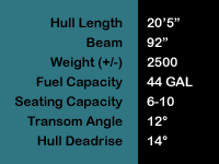 20.5 Classic Open Bow Specs