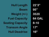 22 Citation Closed Bow Specs