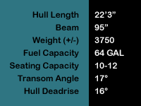 22 Citation Walk Thru Specs