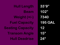 34 Offshore Closed Bow Specs