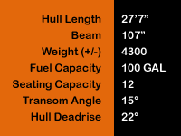 27 X Flight Walk-Thru Specs
