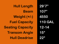 29 X Flight Walk-Thru Specs