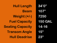 34 X Flight Mid-Cabin Specs